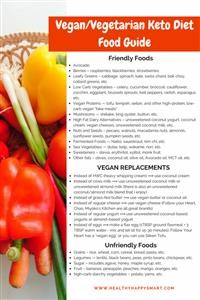 Keto Connect Meal Plan Review